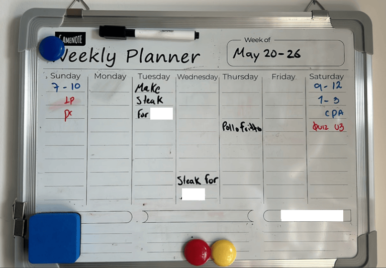 Getting Ready for CFE May 2025 – Weekly Review